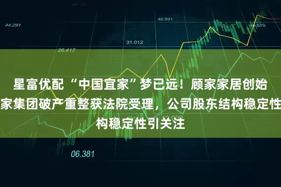 星富优配 “中国宜家”梦已远！顾家家居创始股东顾家集团破产重整获法院受理，公司股东结构稳定性引关注